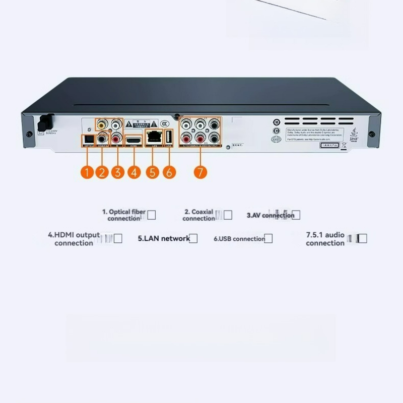 Blu Ray Disc Player - เครื่องเล่นบลูเรย์ G3005 เครื่องเล่นดีวีดี วีซีดี เบดี 3D