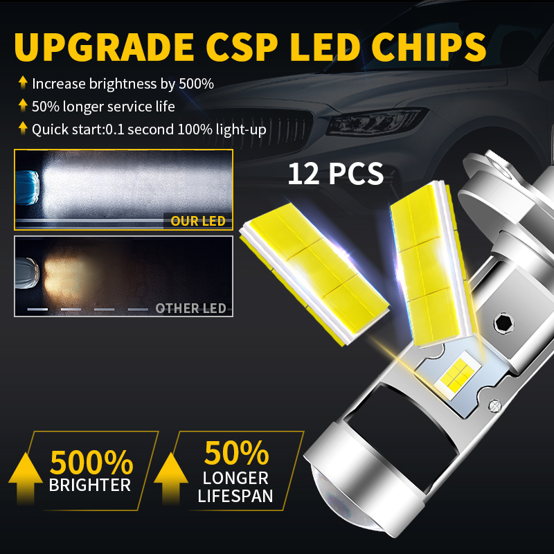 H4 HS1 LED รถจักรยานยนต์ไฟหน้า - Home Cinema With Projector บทวิจารณ์และราคา