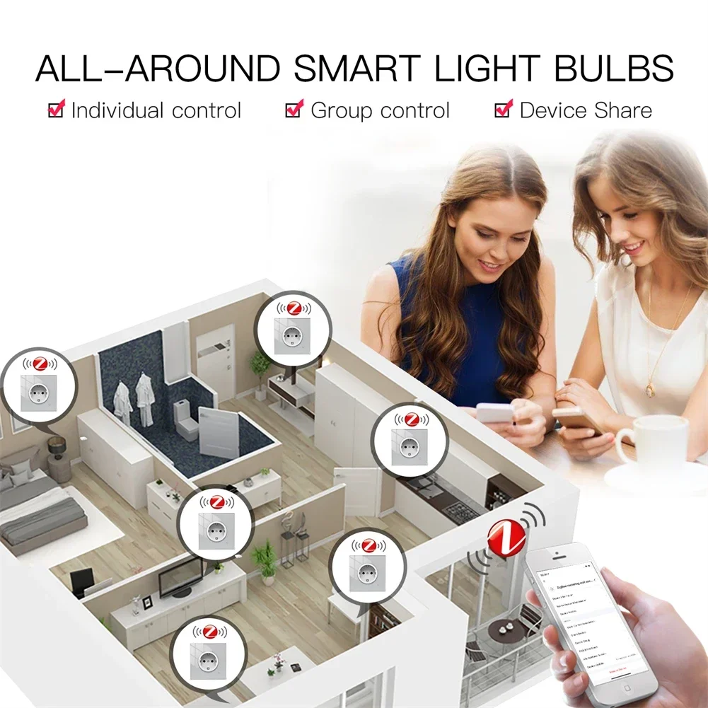 Moes ZigBee ซ็อกเก็ตผนัง WIFI  - Home Cinema Alexa บทวิจารณ์และราคา