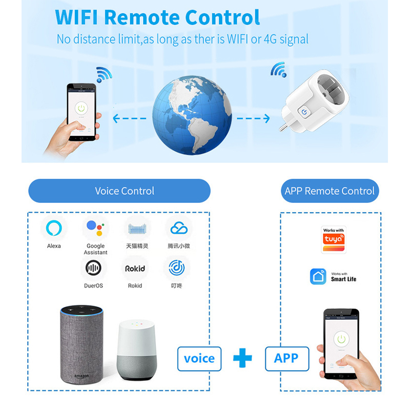 ใช้งานร่วมกับแอป Tuya Smart Li - Home Cinema Alexa บทวิจารณ์และราคา