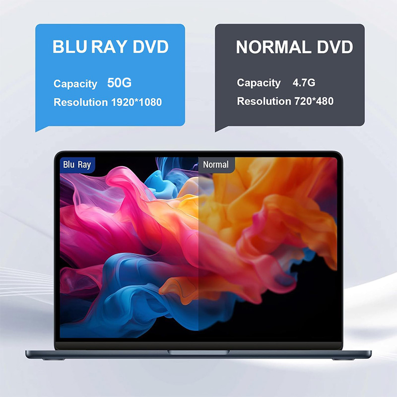 ไดรฟ์ Blu ray ภายนอก USB 3.0 แ - Blu Ray Disc Player บทวิจารณ์และราคา