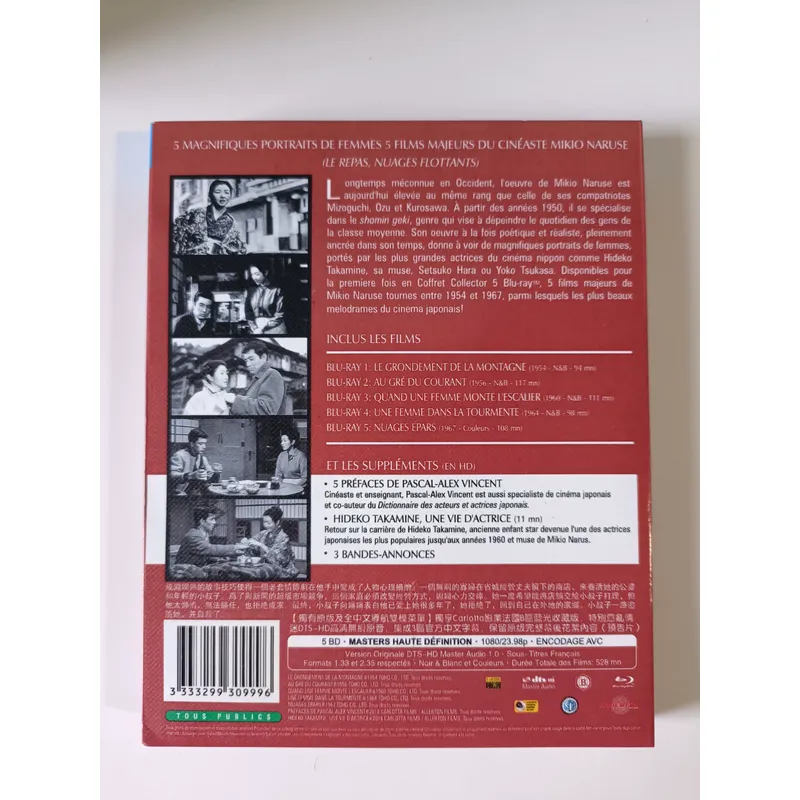 แผ่นบลูเรย์ Love Is Confused ภ - Blu Ray Disc Player บทวิจารณ์และราคา
