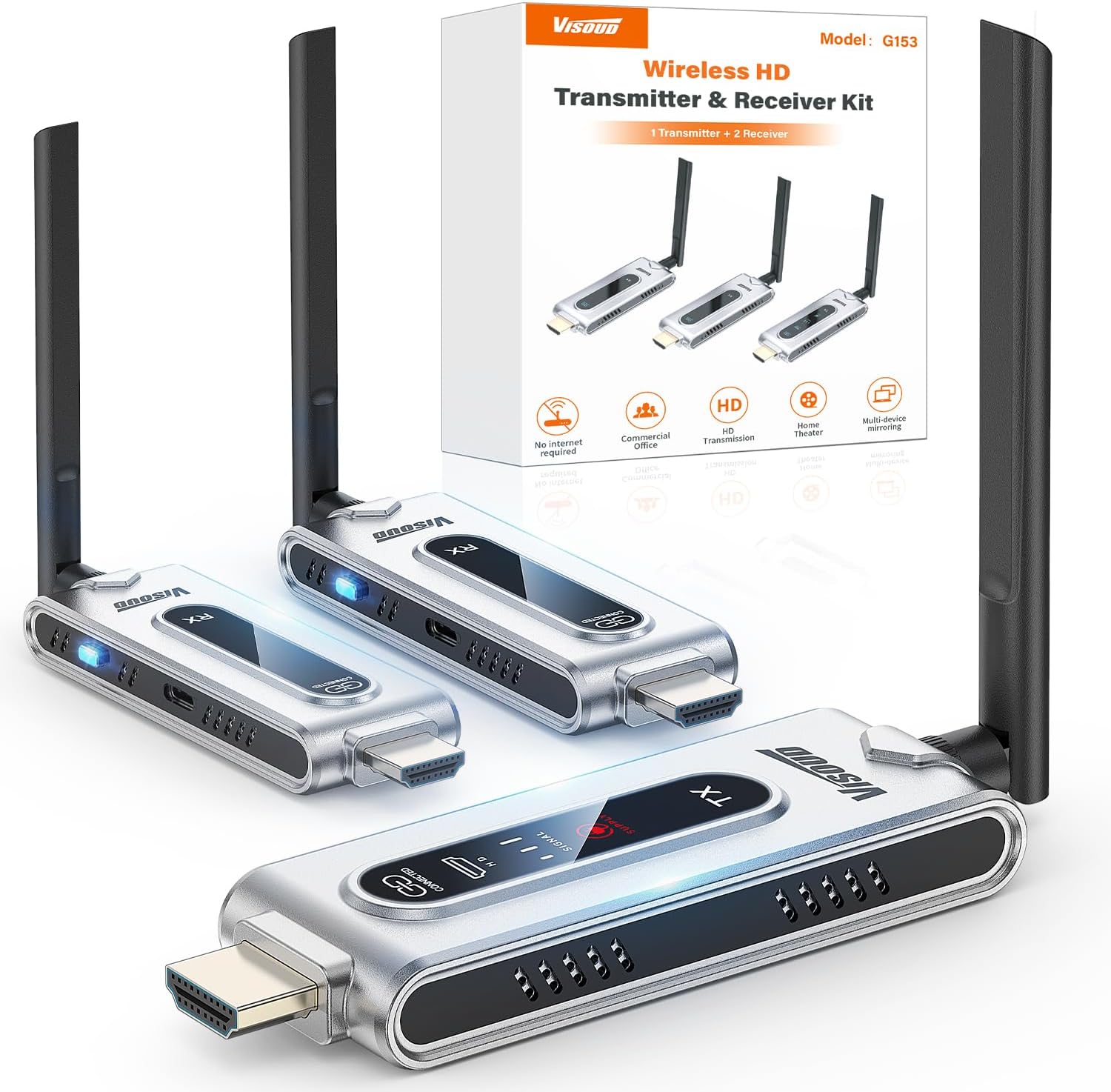 เครื่องส่งสัญญาณ HDMI ไร้สายแล - Home Cinema With Projector บทวิจารณ์และราคา