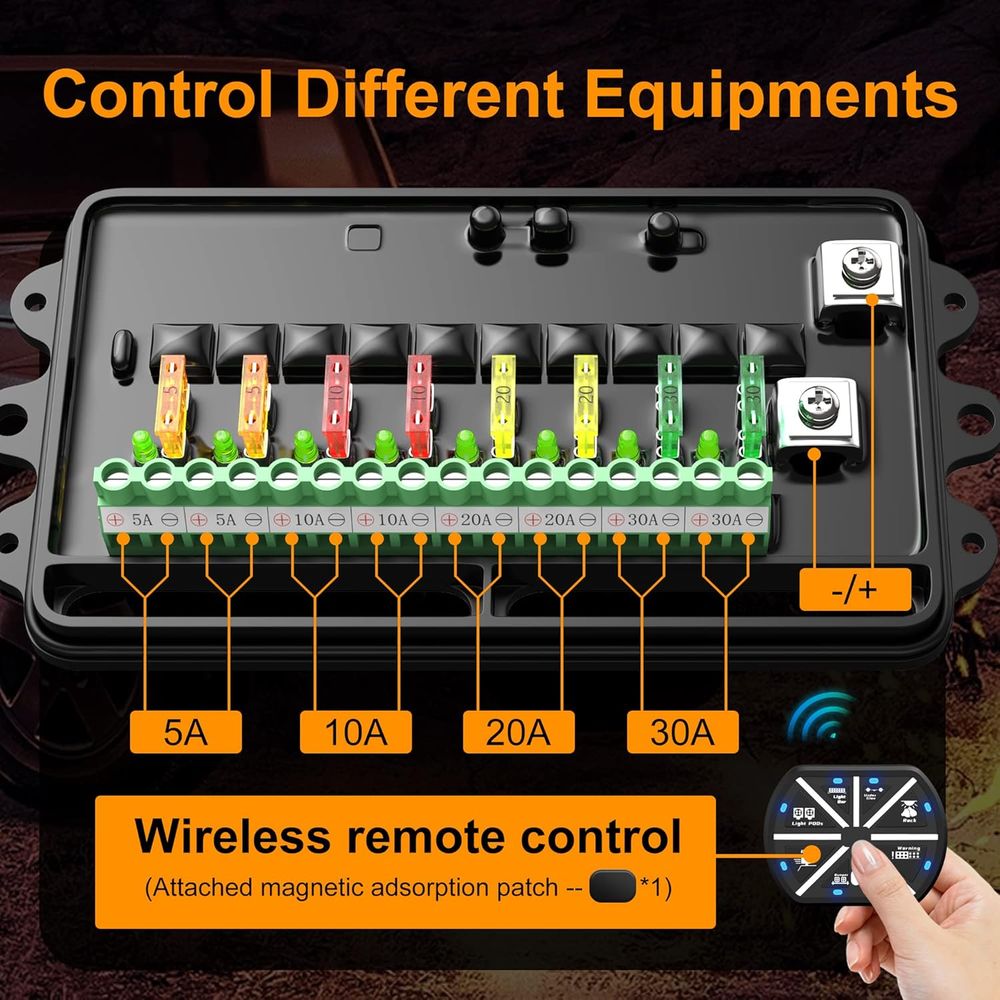 แผงสวิตช์ 8 ช่อง ระบบควบคุมวงจ - Universal Remote Control บทวิจารณ์และราคา