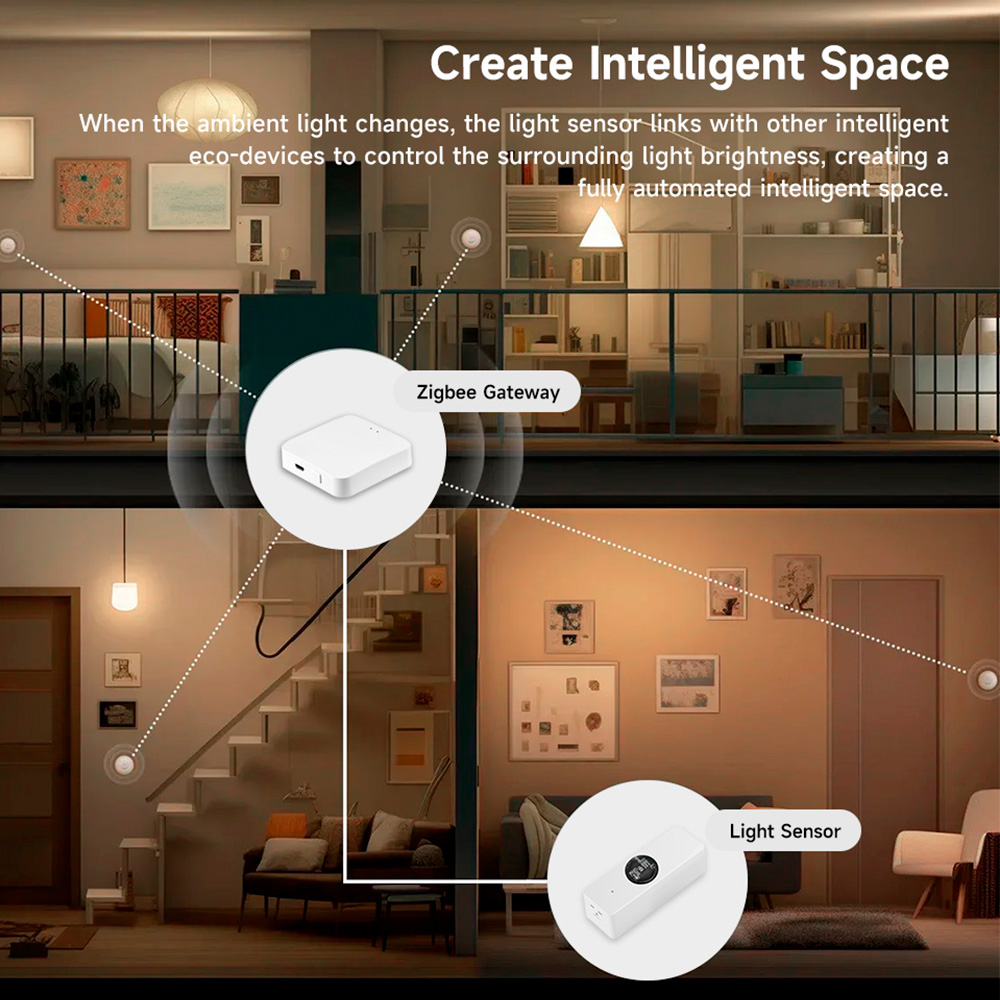 Tuya Zigbee Luminance Light Se - Home Cinema Alexa บทวิจารณ์และราคา