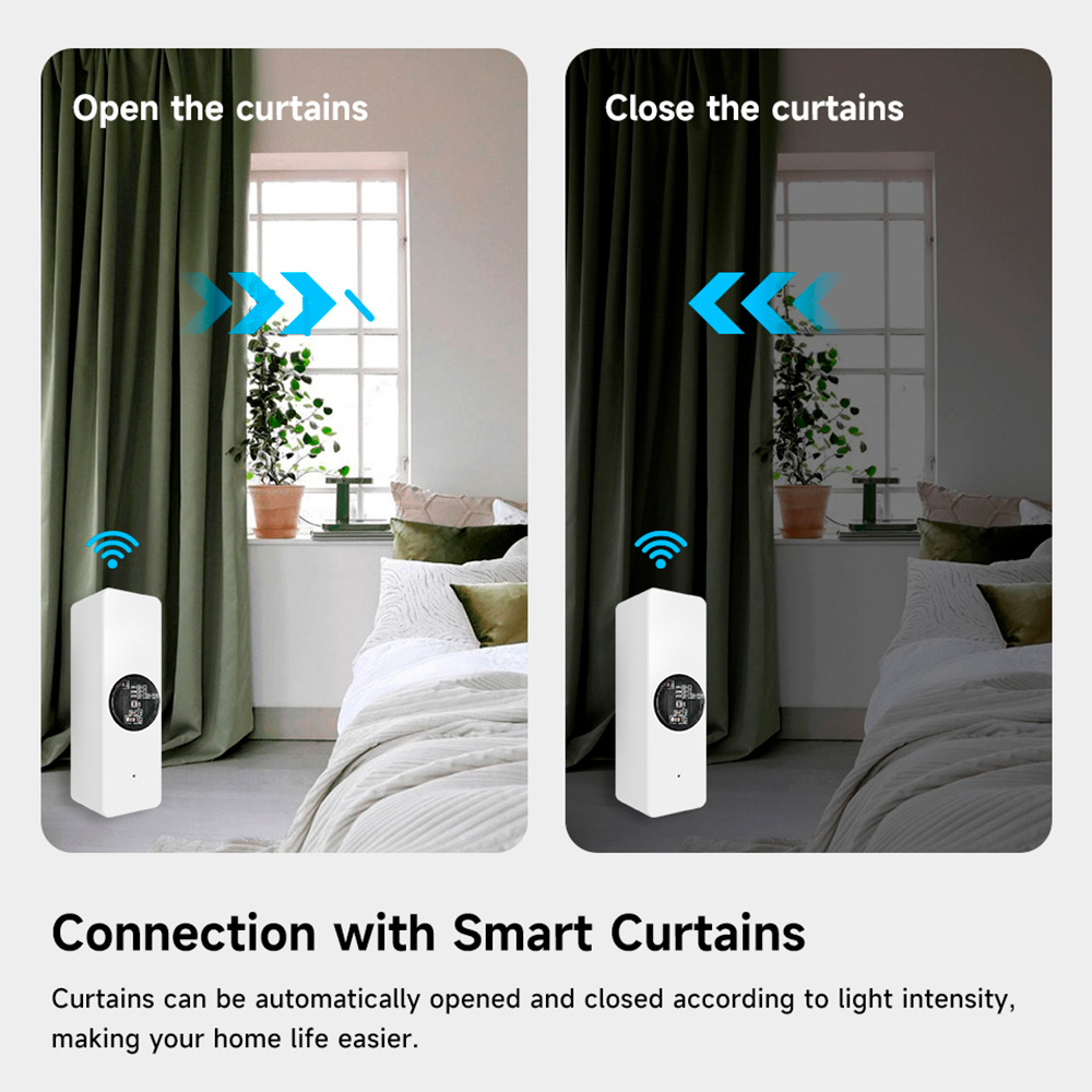 Tuya Zigbee Luminance Light Se - Home Cinema Alexa บทวิจารณ์และราคา