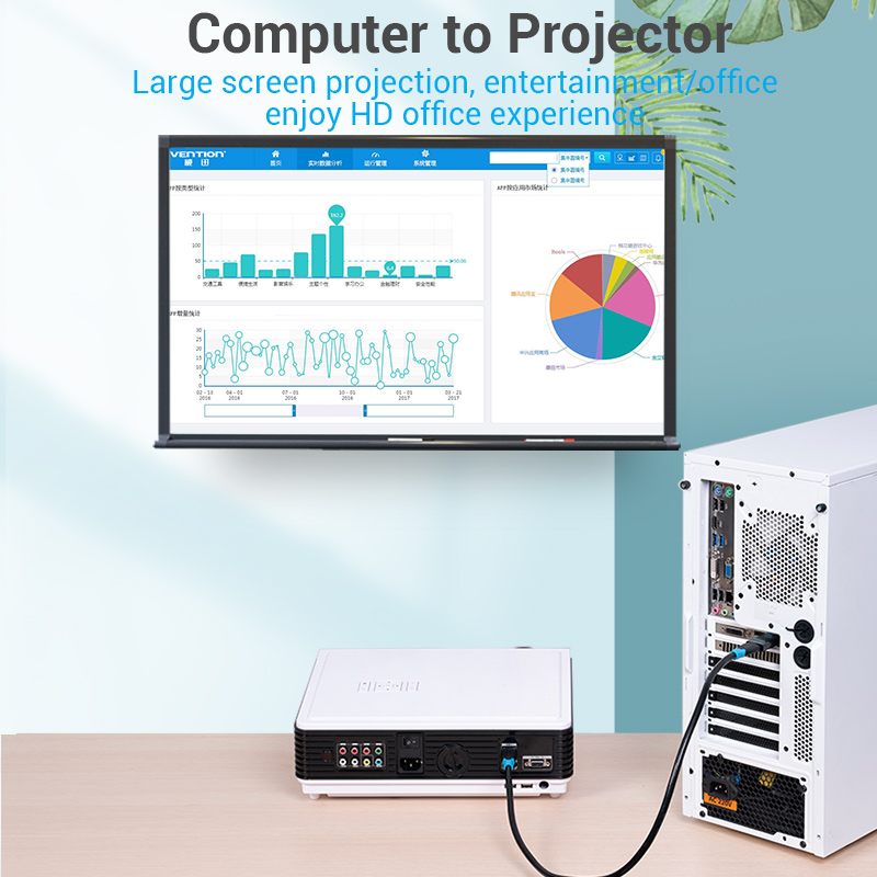 Vention DisplayPort ไปยังอะแดป - Home Cinema With Projector บทวิจารณ์และราคา
