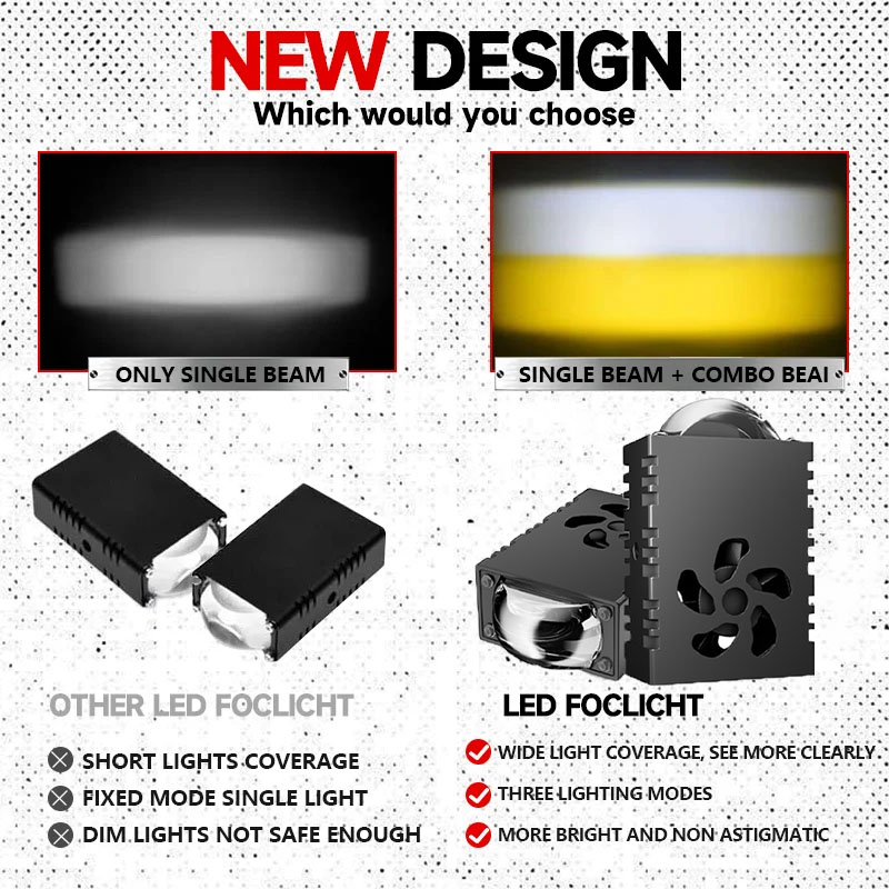 ไฟส่องสว่าง LED ขนาดเล็ก 1 ชิ้ - Home Cinema With Projector บทวิจารณ์และราคา