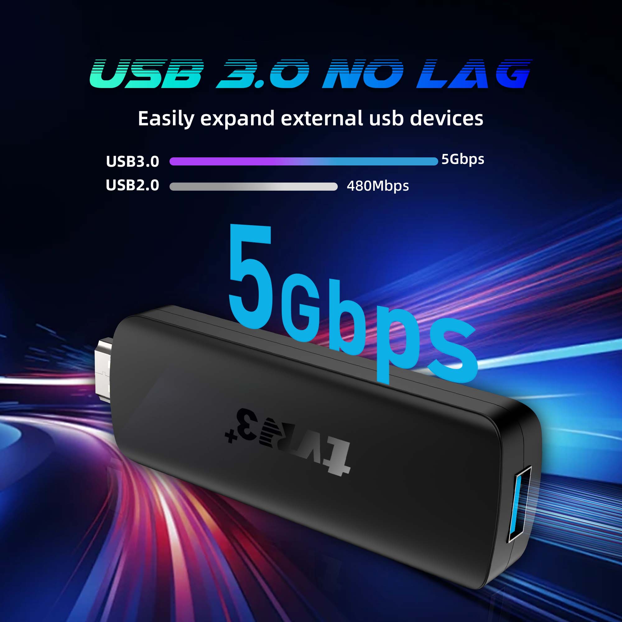 ทีวีสติ๊ก 2026 TVR3+ หน้าจอคู่ - Home Cinema Media Player บทวิจารณ์และราคา