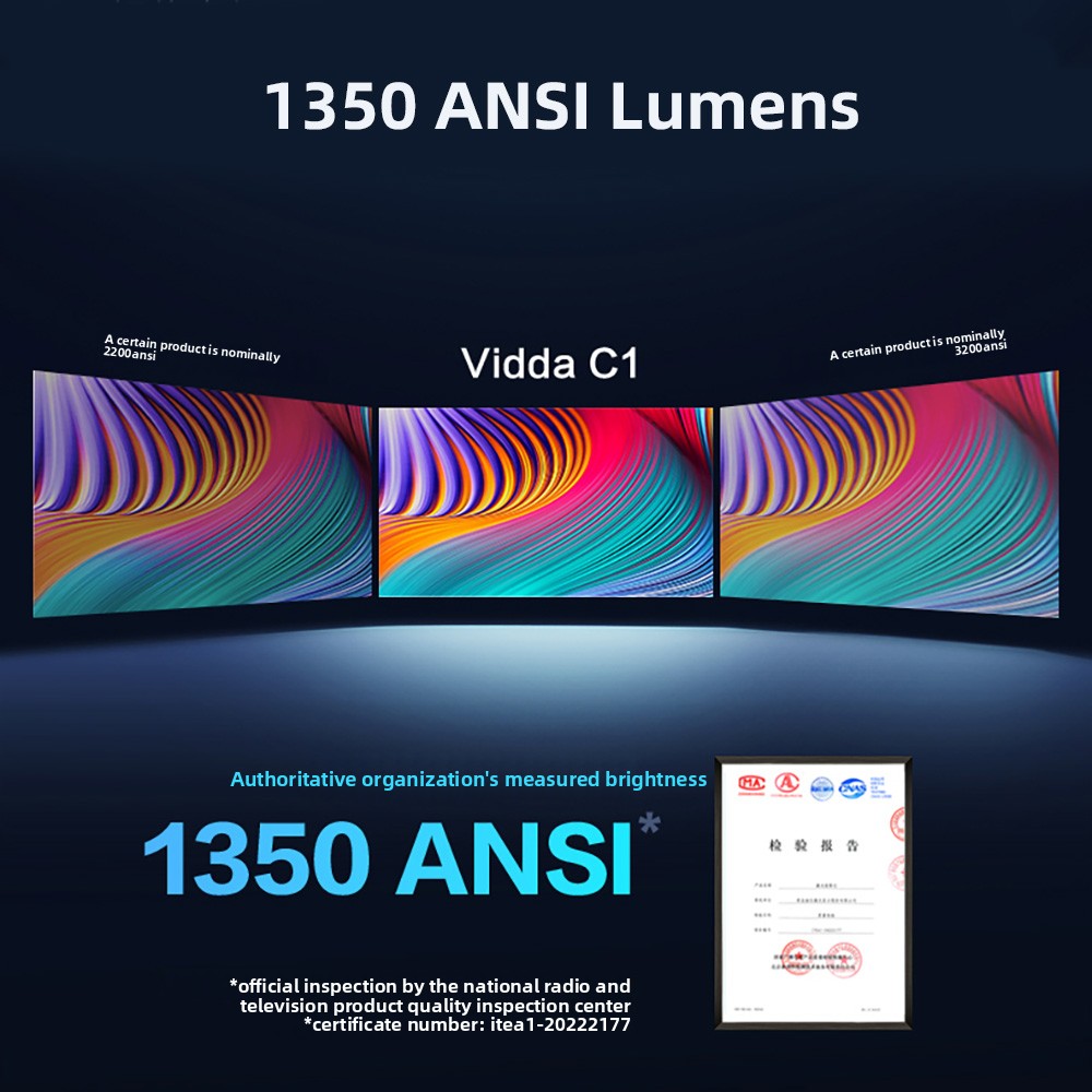 โปรเจคเตอร์เลเซอร์แบบสามสีแท้  - Home Cinema Laser Projector บทวิจารณ์และราคา