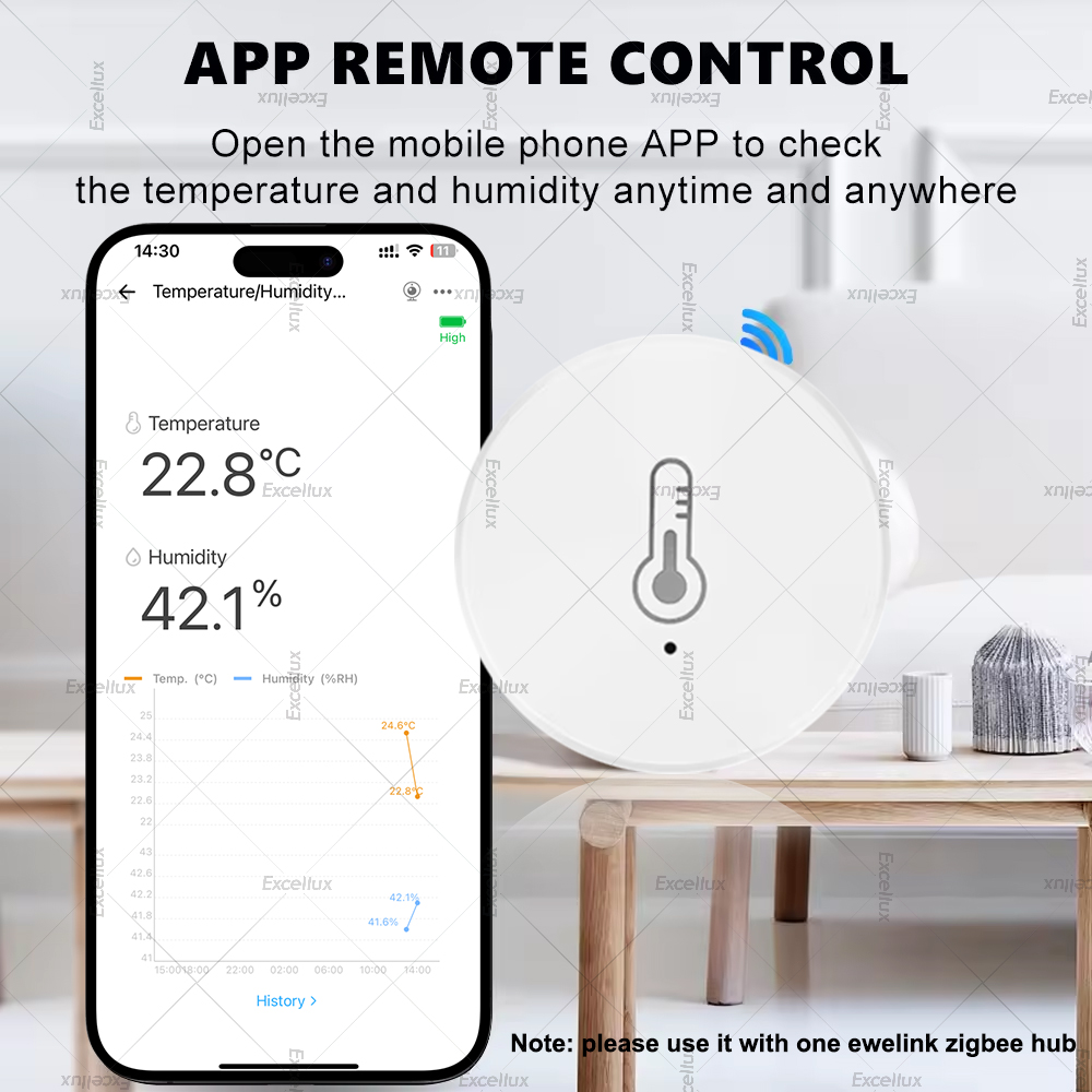 EWelink สมาร์ท Zigbee อุณหภูมิ - Home Cinema Alexa บทวิจารณ์และราคา