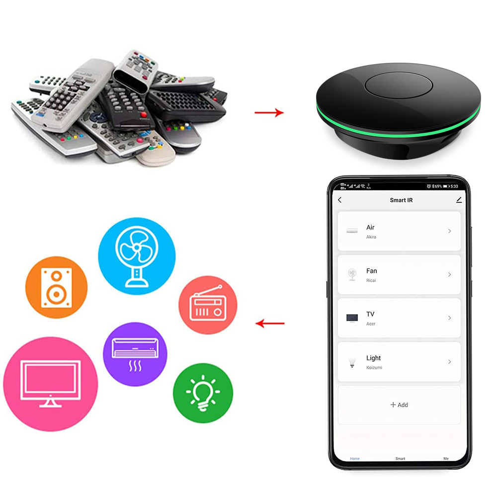 กล่องรับสัญญาณทีวี Wifi  ควบคุ - Home Cinema Google บทวิจารณ์และราคา