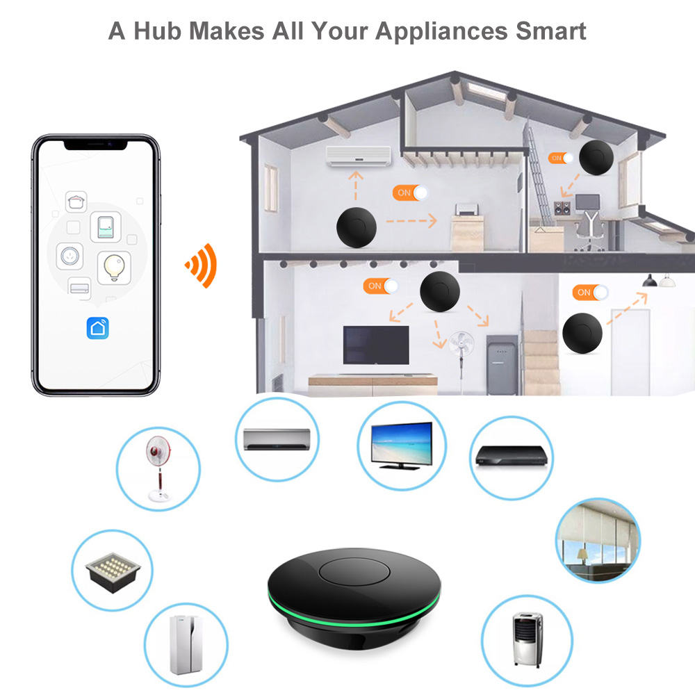 กล่องรับสัญญาณทีวี Wifi  ควบคุ - Home Cinema Google บทวิจารณ์และราคา