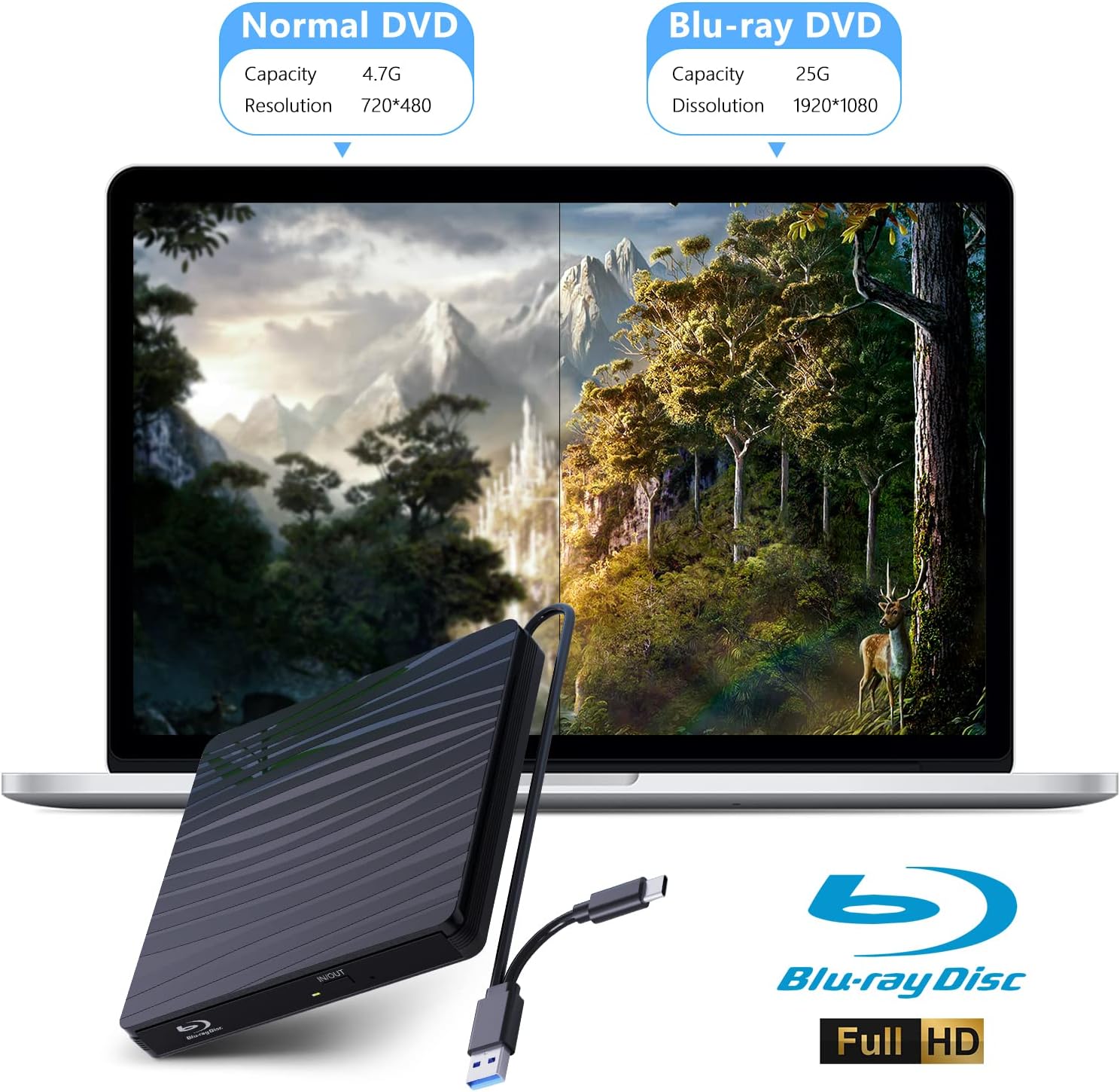 ไดรฟ์ออปติคอลบลูเรย์ภายนอก USB - Blu Ray Disc Player บทวิจารณ์และราคา